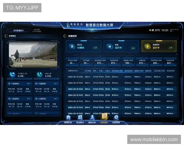 bbin 接口的安全性分析及其在保障用户数据安全中的关键作用