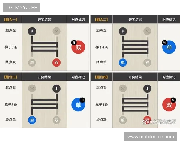 BBIN梯子游戏集团安全保障措施详解让玩家放心畅玩每一场游戏