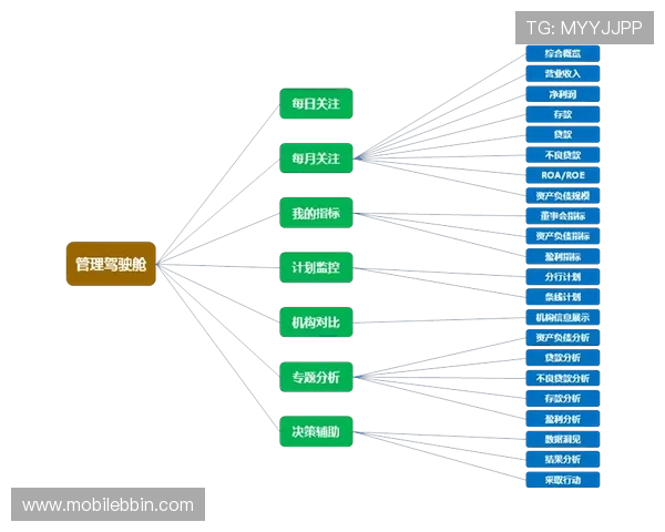 PC28预测计划的常用策略与风险控制技巧全面解读 PC28预测计划的常用策略与风险控制技巧全面解读