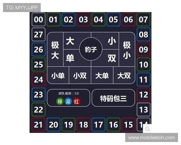 如何利用PC28计划数据分析优化投注策略提升中奖几率