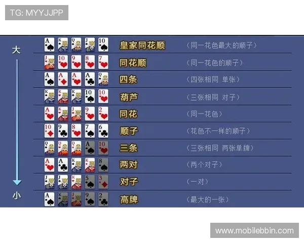 皇家同花顺是什么牌在德州扑克中的具体规则和获胜条件