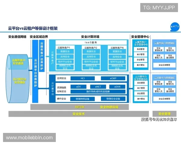 hub电子邮箱安全防护措施全面解析，保障用户账号信息安全与数据隐私保护