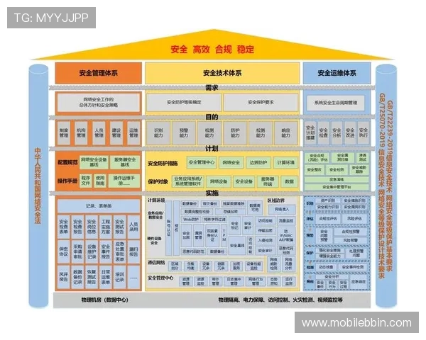 如何快速登录BBIN网页版平台,掌握最新安全保障措施确保账户安全 如何快速登录BBIN网页版平台,掌握最新安全保障措施确保账户安全